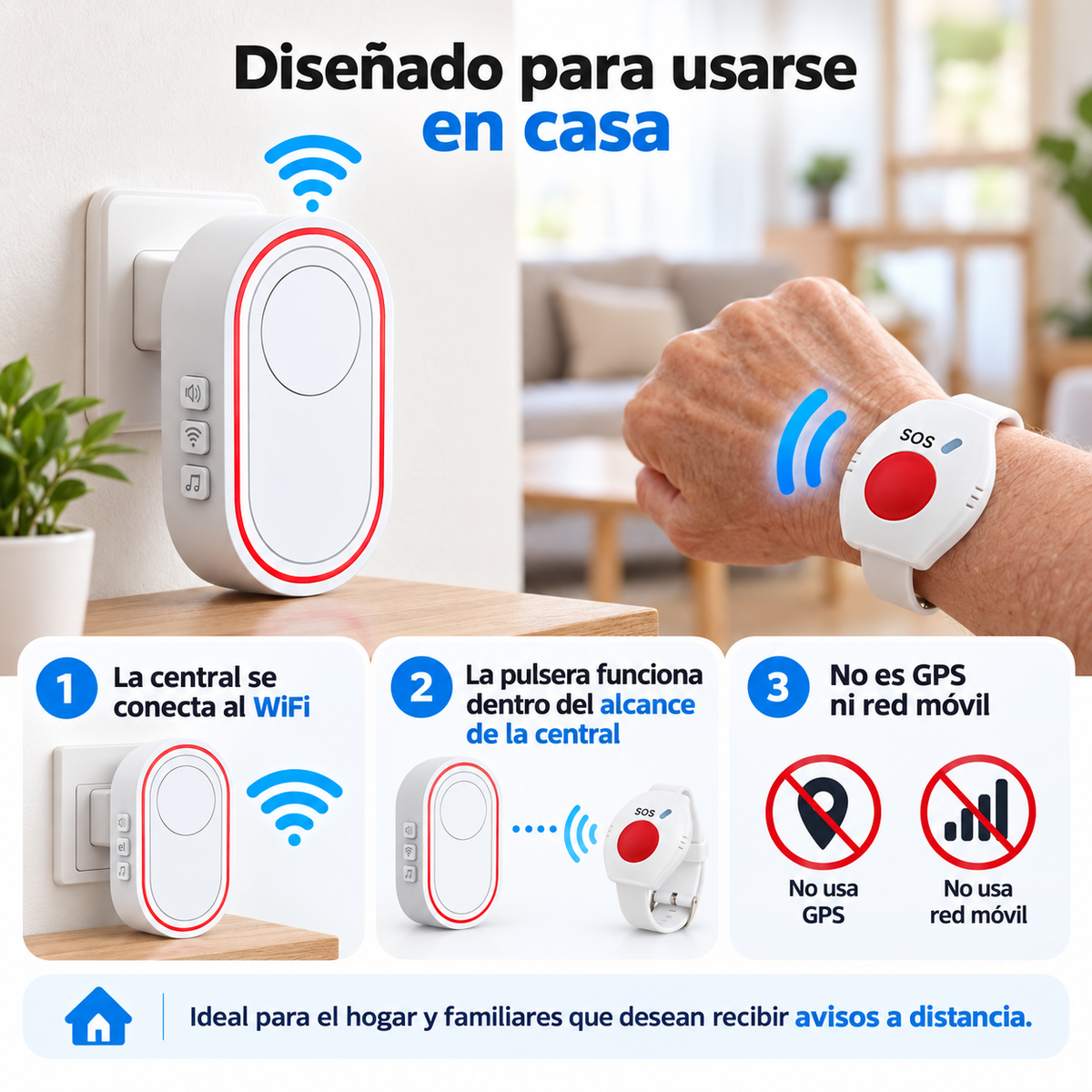 Kit SOS Familiar Lazos | Pulsera de Emergencia + Central WiFi