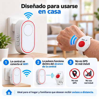 Kit SOS Familiar Lazos | Pulsera de Emergencia + Central WiFi